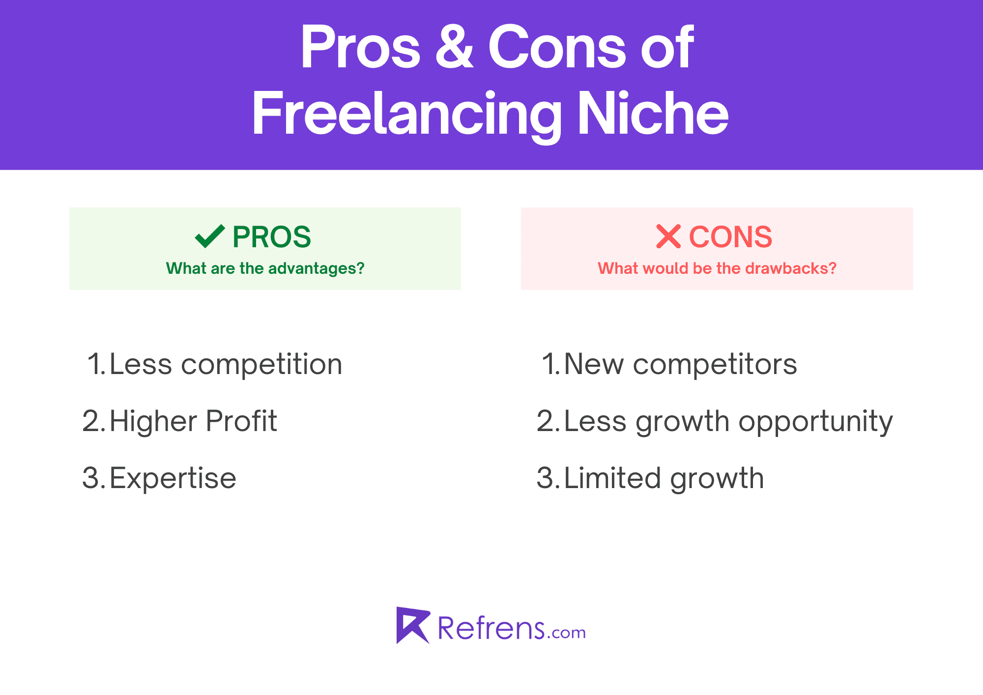 pros-cons-of-freelancing-niche