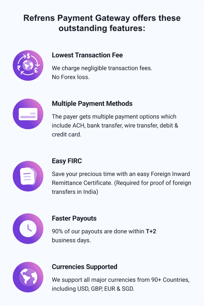 Refrens Payment Gateway