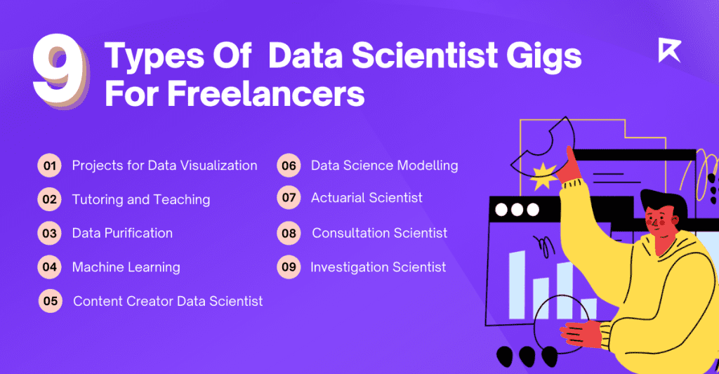 data-scientist-gigs