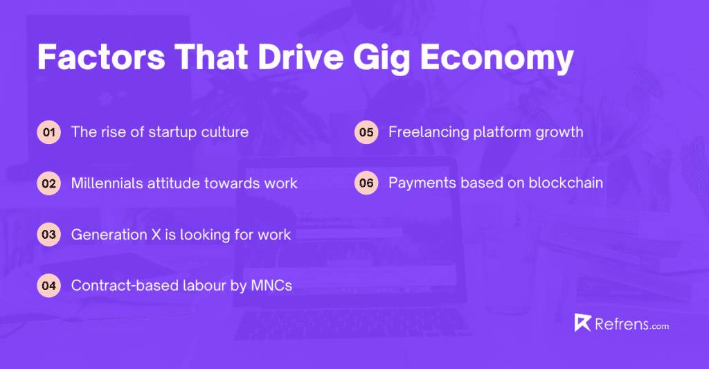 factors-that-drive-gig-economy 