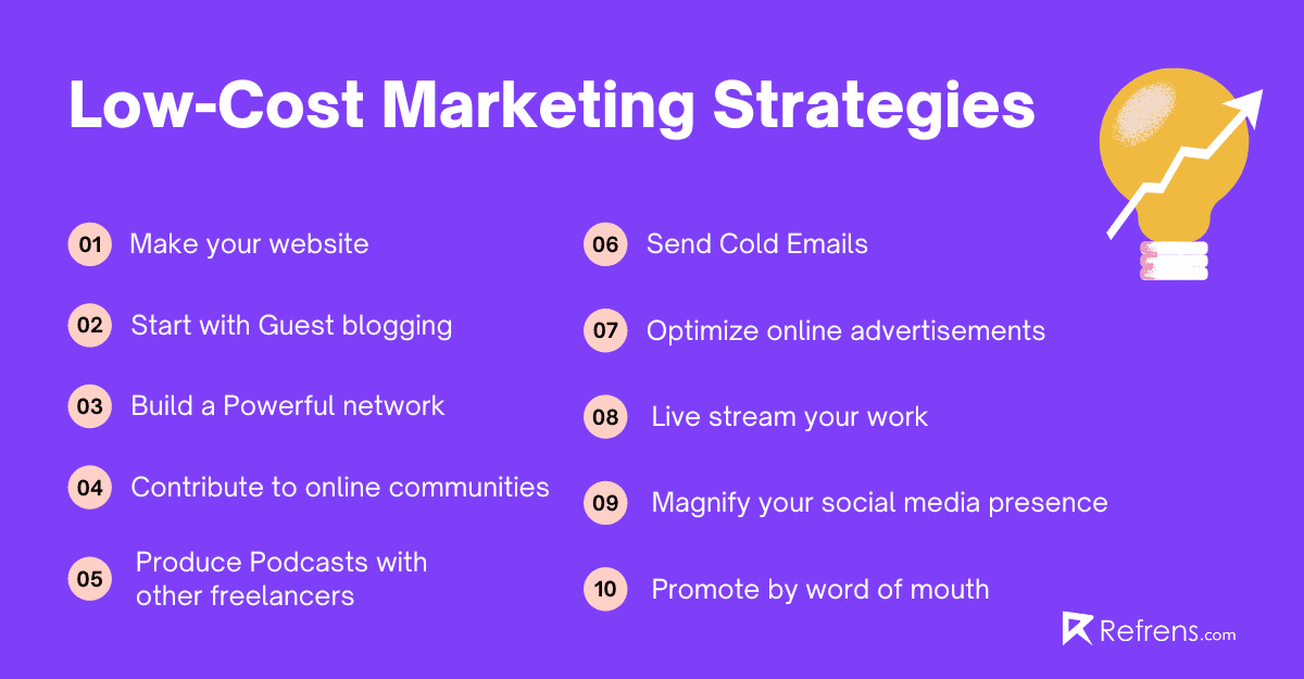 What Is Low Price Strategy at Gary Mattes blog