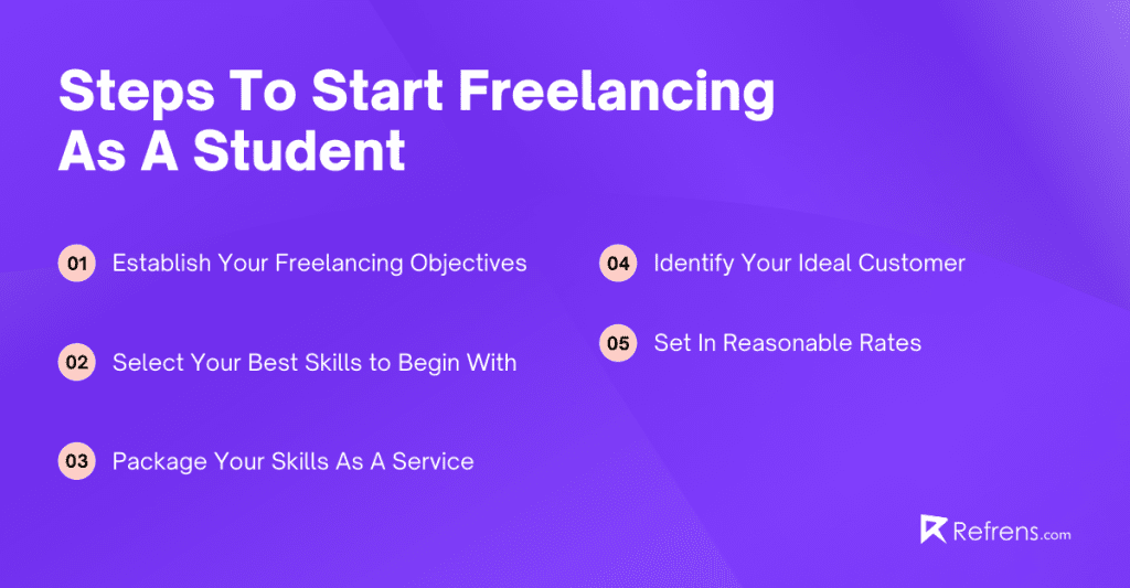steps-to-start-freelancing-as-a-student
