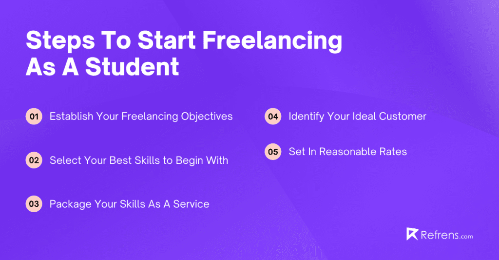 steps-to-start-freelancing-as-a-student steps-to-start-freelancing-as-a-student