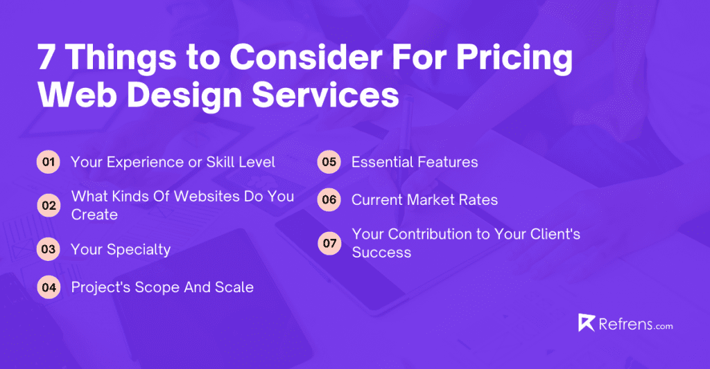 Web Fees How To Charge For A Website