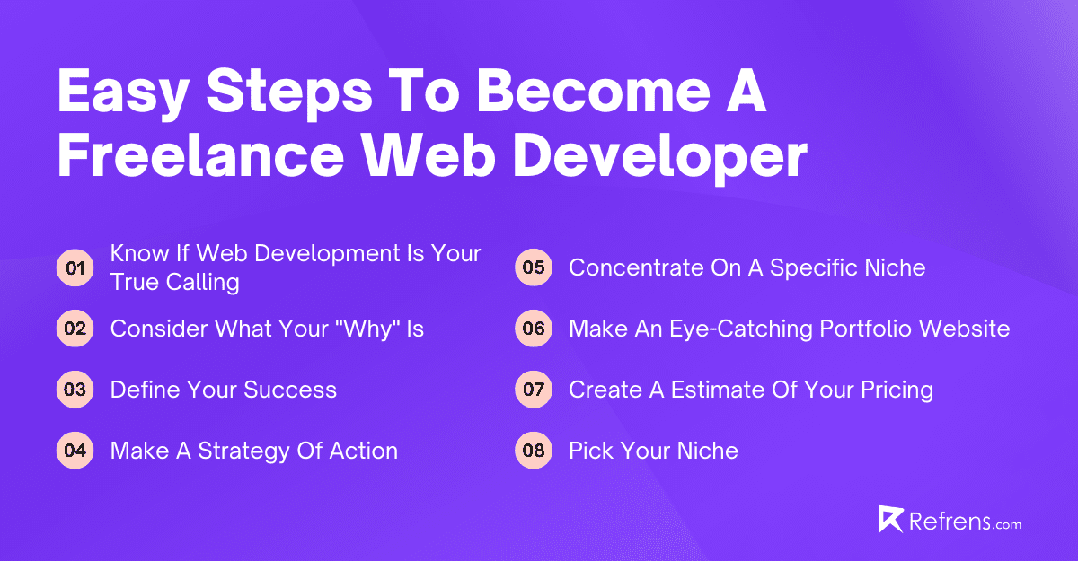 steps-to-become-a-freelance-web-developer