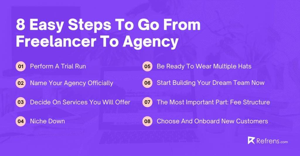 steps-to-go-from-freelancer-to-agency