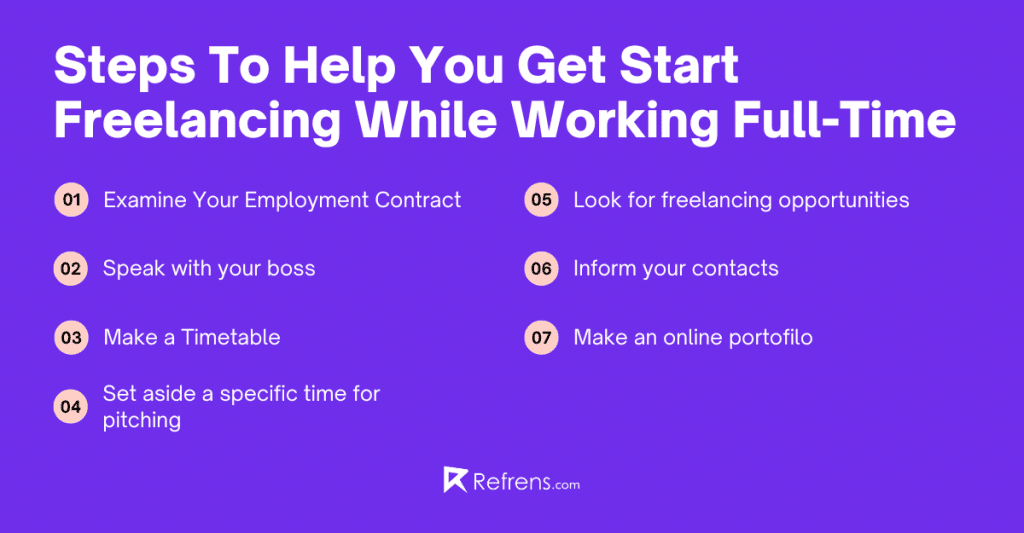 How to start freelancing (even when working full-time)