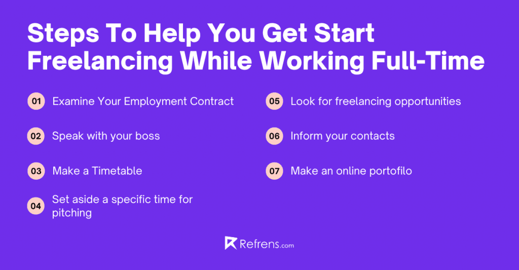 7 Crucial Things To Know Before You Start Freelancing Full-Time