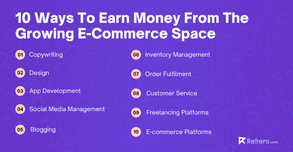 ways-to-earn-money-from-ecommerce