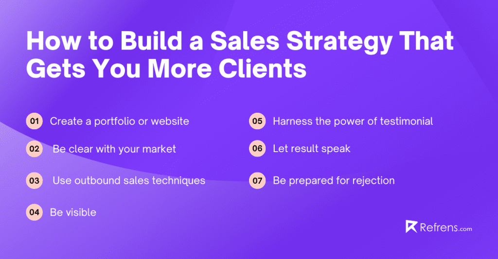 how-to-build-a-sales-strategy