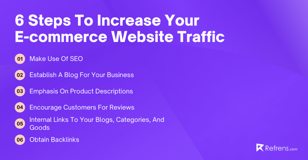 steps-to-increase-your-ecommerce-website-traffic