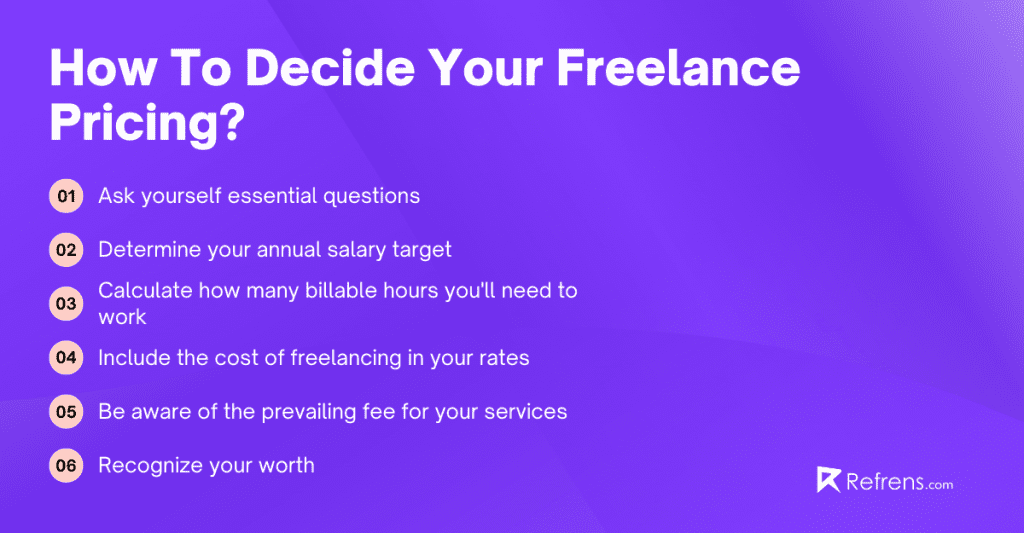 freelance-pricing-strategy