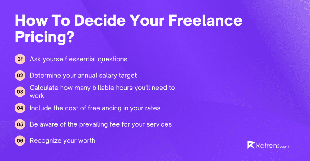 freelance-pricing-strategy freelance-pricing-strategy