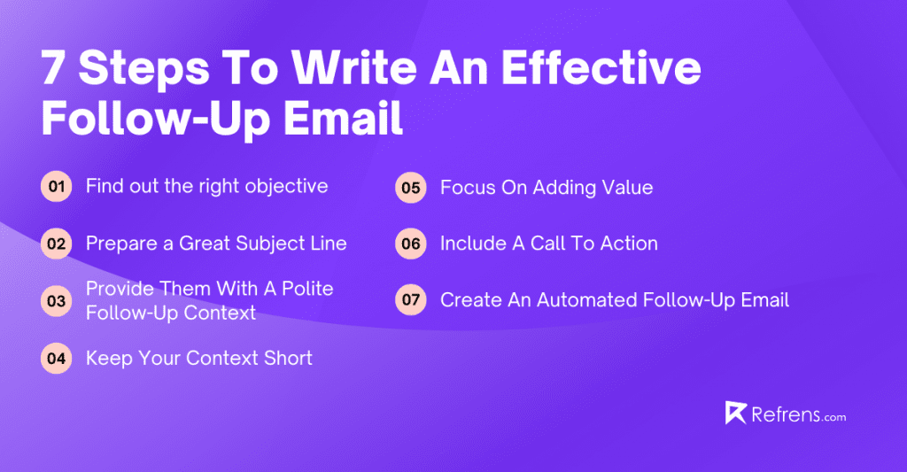steps-to-write-a-follow-up-email