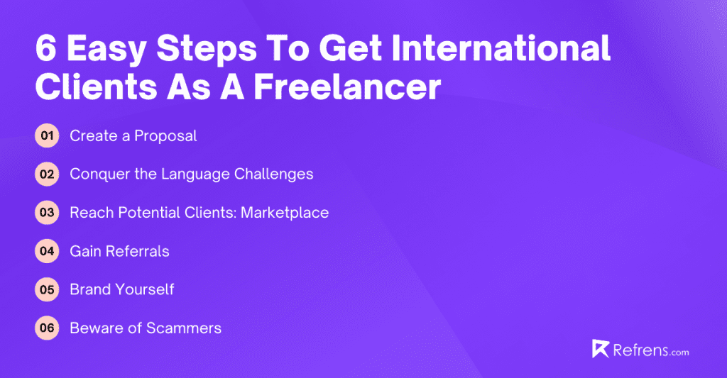 how-to-get-international-clients-as-a-freelancer