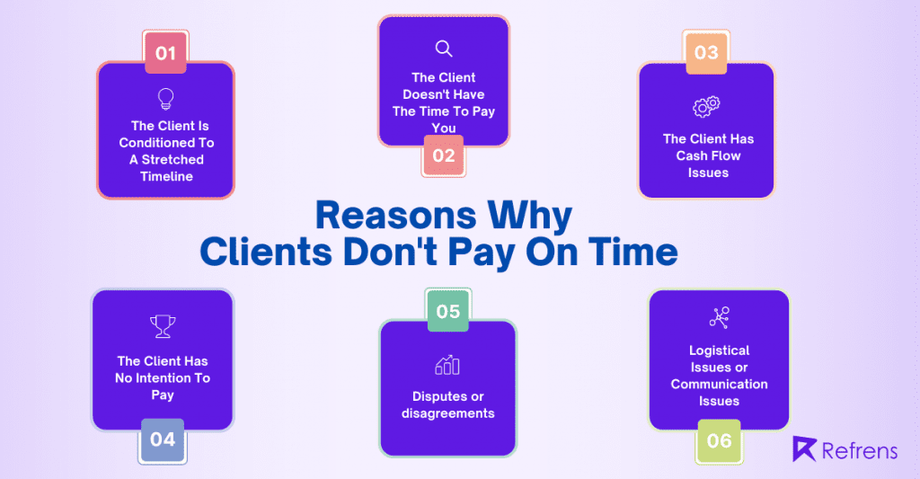 clients-dont-pay-on-time