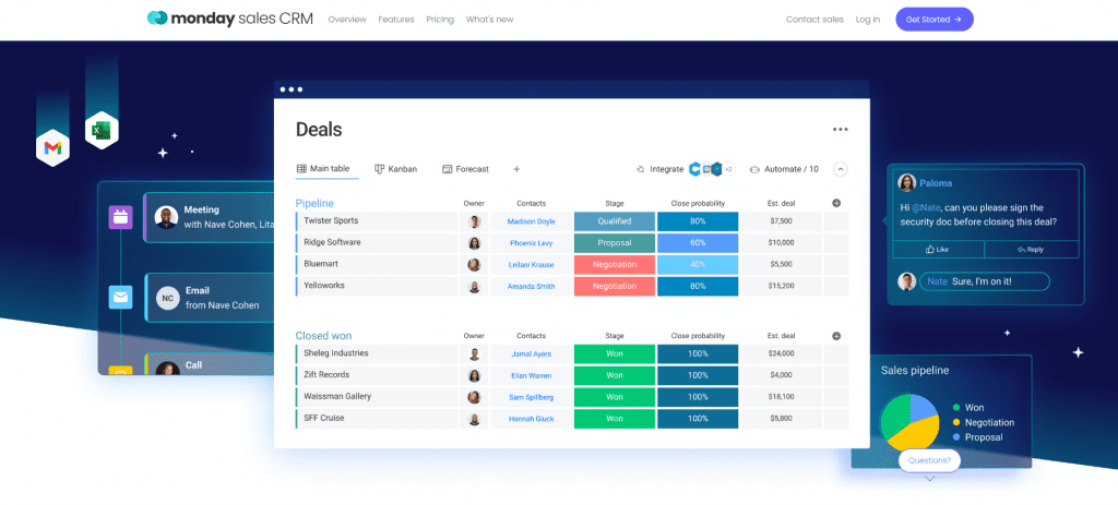 Monday.com Sales CRM