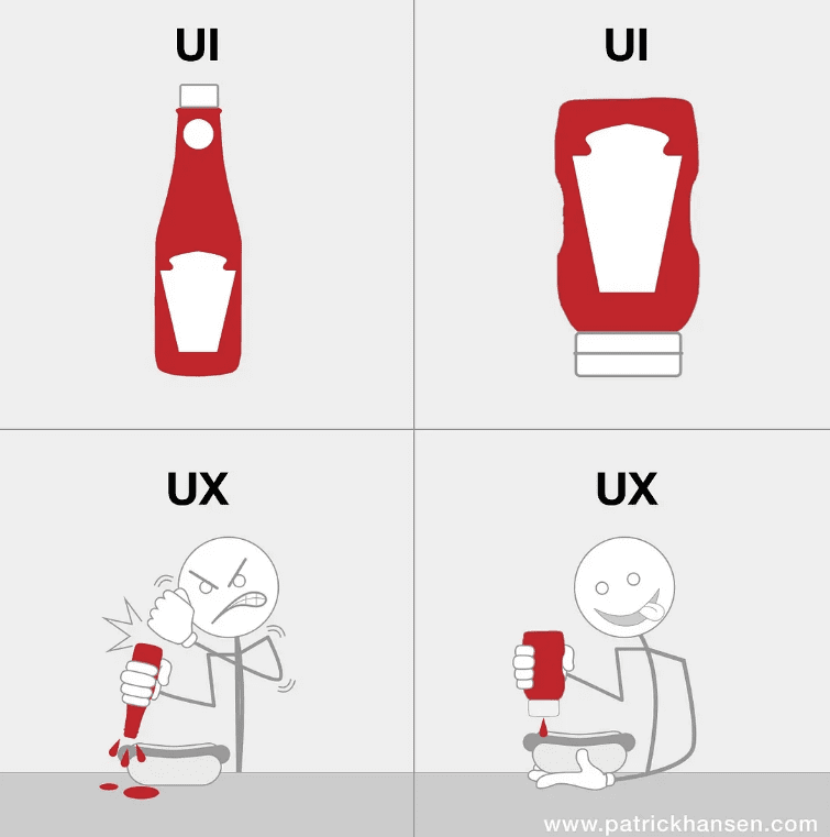 ui-ux-difference