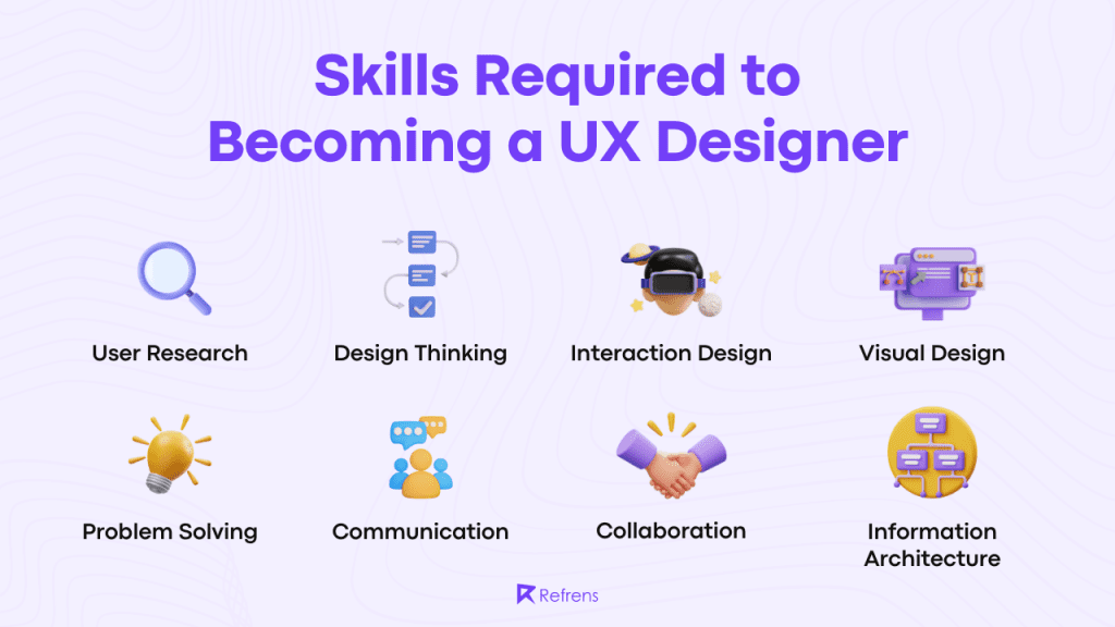 skills-for-ux-designer