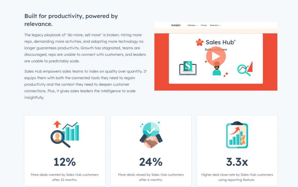 Hubspot sales CRM