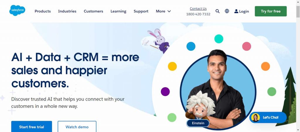 Salesforce CRM