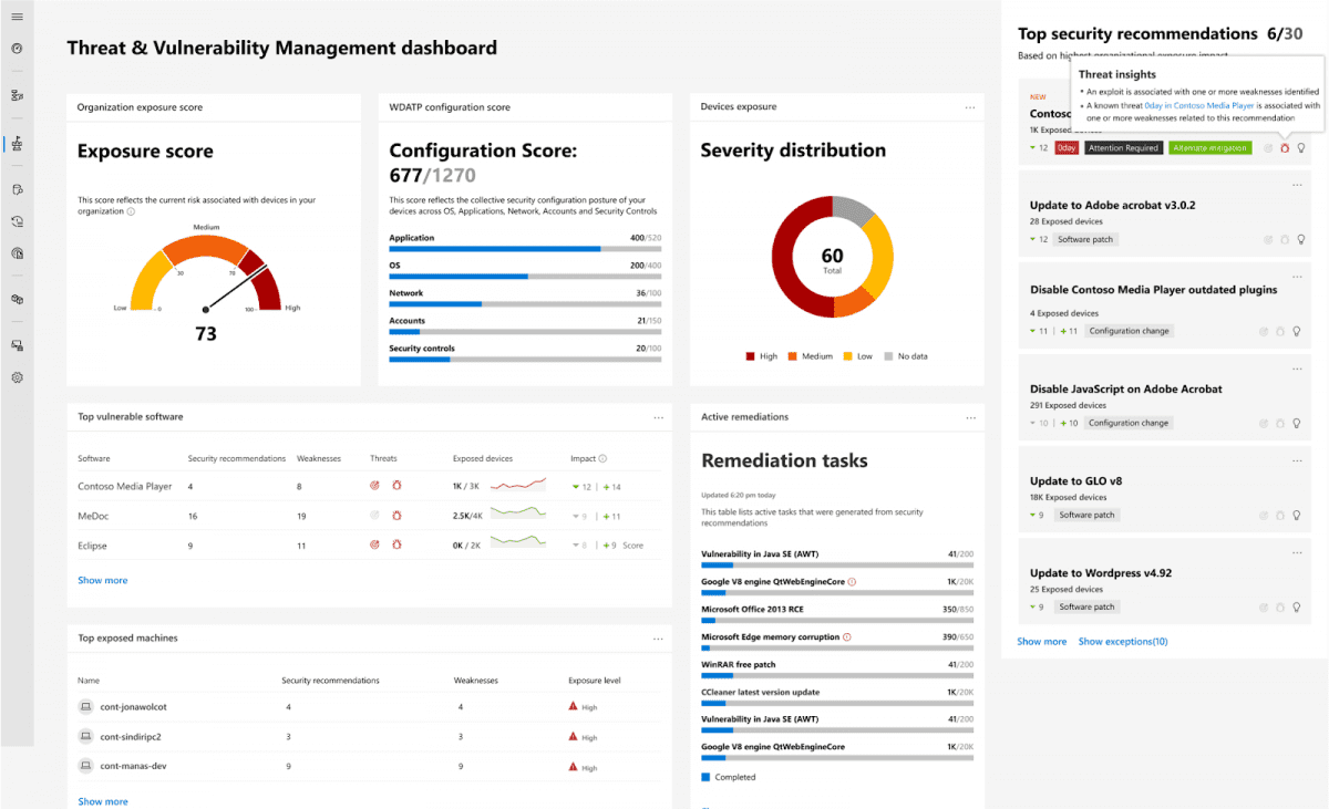 A Guide to Conducting a Thorough Security Audit for Business Protection
