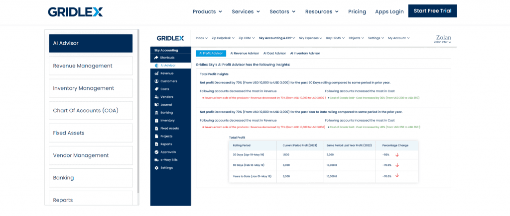 gridlex