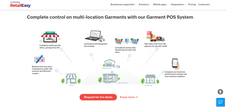 Best Invoicing Software For Textile Shop