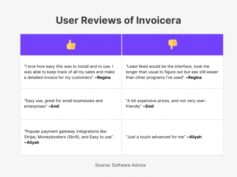 Best invoice approval workflow software