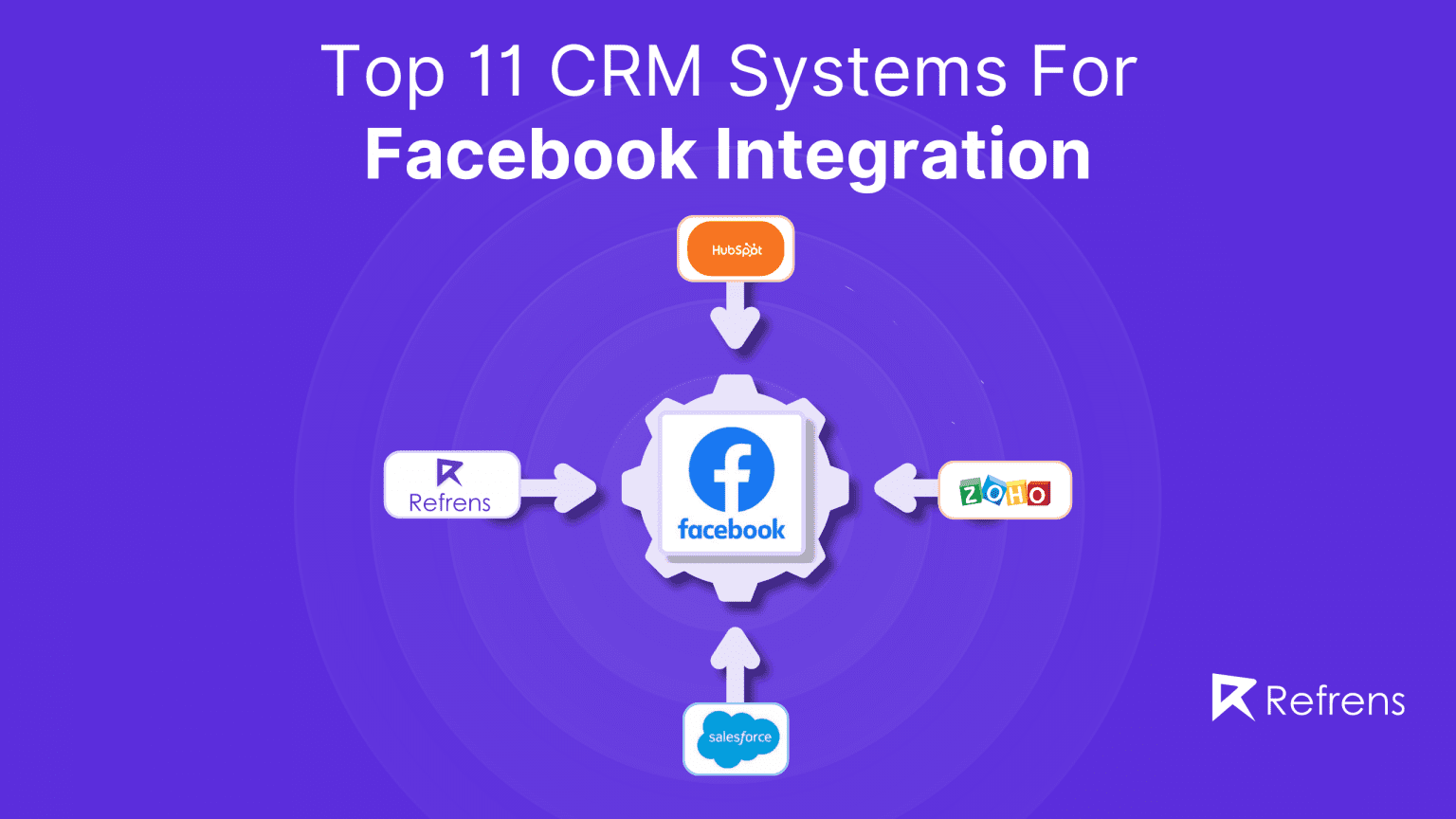 Top CRM Systems You Can Integrate With Facebook