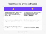 Best Invoicing and Billing Software In India (Updated 2026 List)