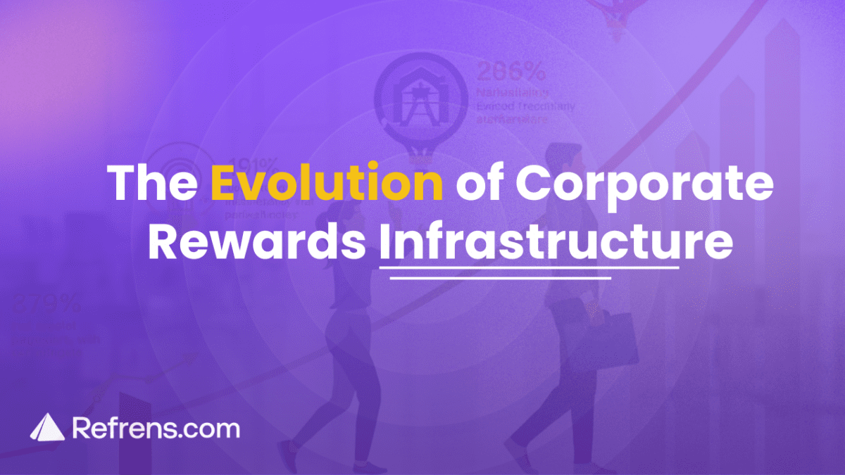 From Gift Vouchers to Virtual Accounts: The Evolution of Corporate Rewards Infrastructure